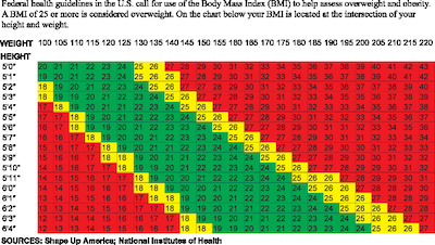 index | Taber's Medical Dictionary